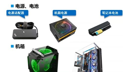 計(jì)算機(jī)硬件設(shè)備與手機(jī)軟硬件開發(fā)的協(xié)同演進(jìn)與市場銷售策略